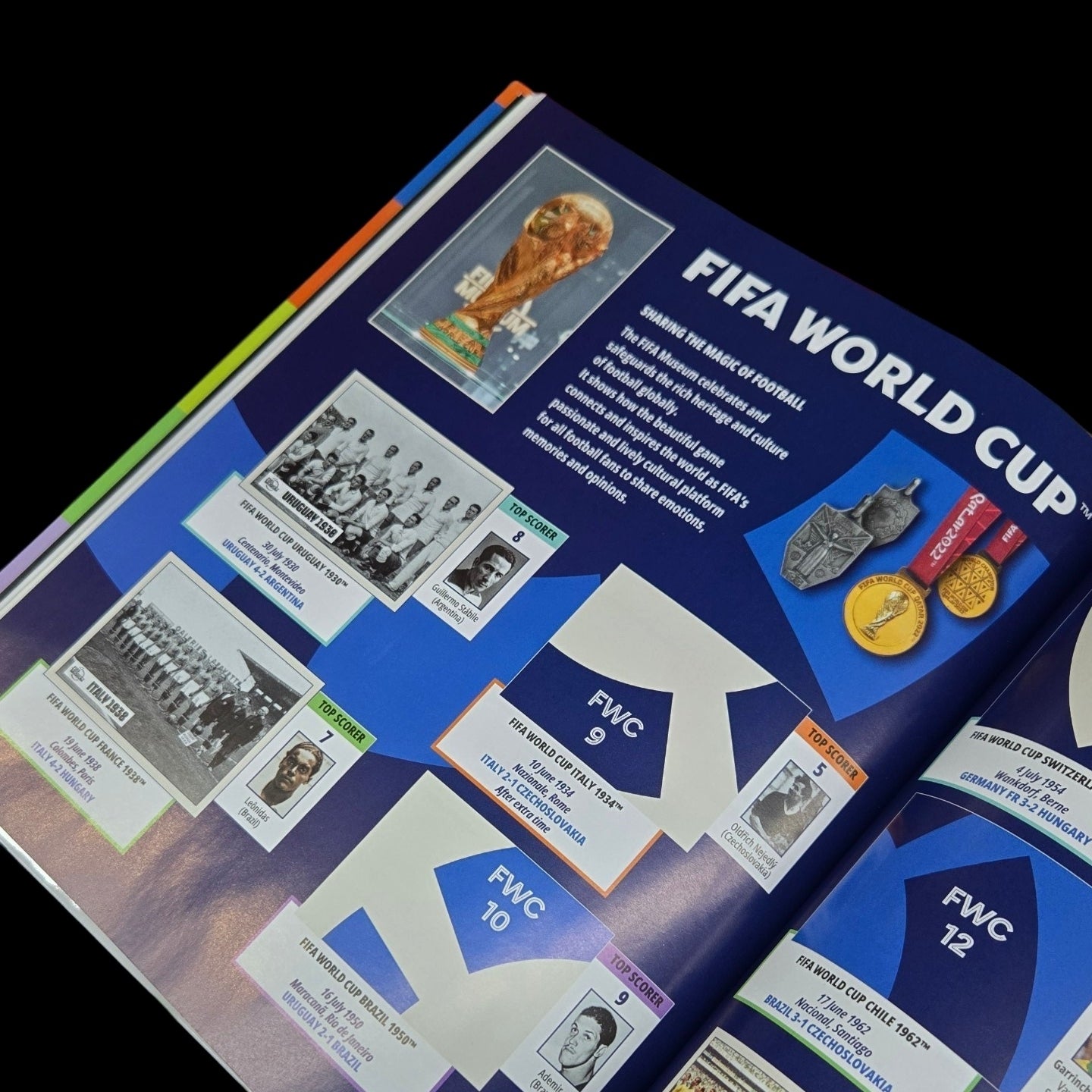 Autocollant Panini Coupe du Monde 2026 - Album Rigide
