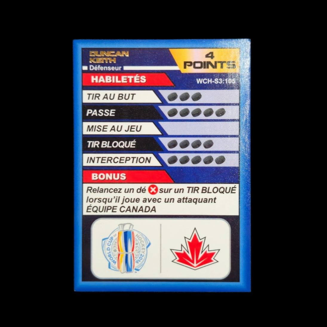 Figurine - Duncan Keith #2 Team Canada
