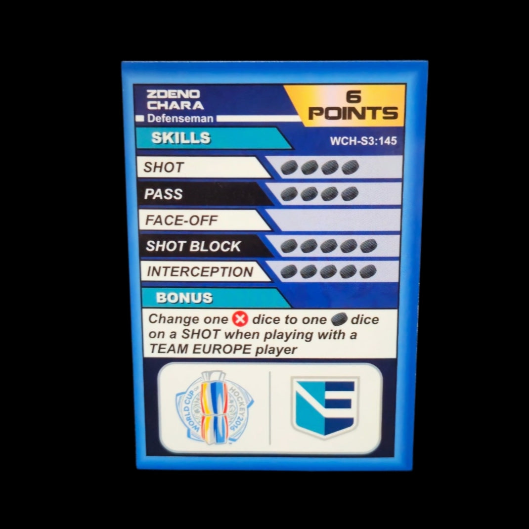 Figurine  - Zdeno Chara #33 Team Europe